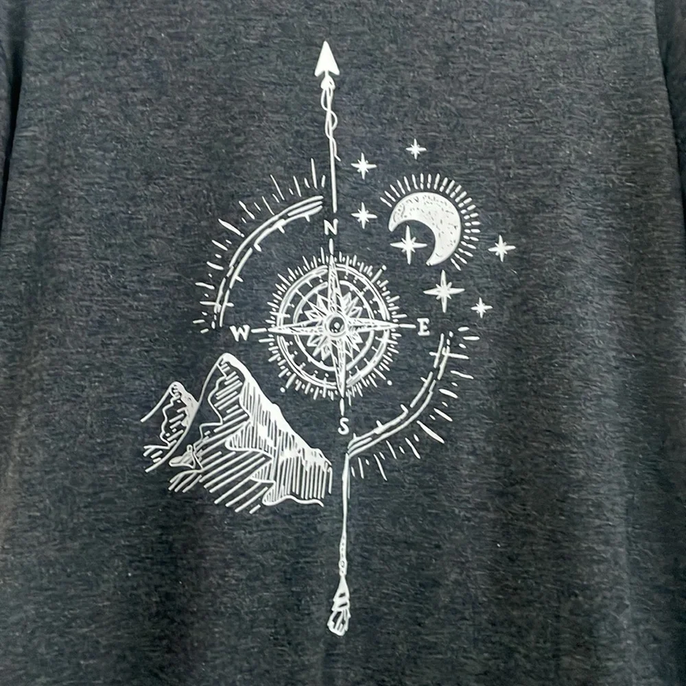 Compass fee - Picture 2 of 5